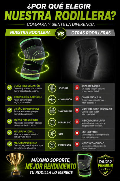 Rodillera Ortopédica de Compresión